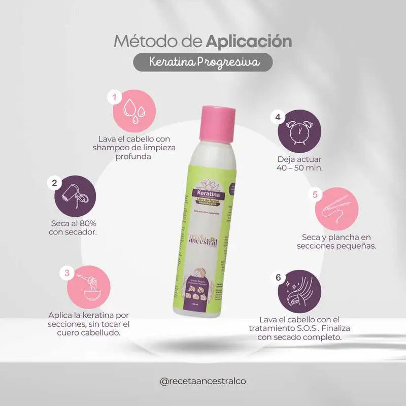 keratina-120ml-receta-ancestral-5.webp